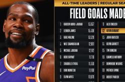 球速在线入口 -菲尼克斯太阳赛前手感冰凉，志在德甲名次提升，媒体盛赞，训练强度明显提升(曝光二创名场面，被全提瓦特追杀)