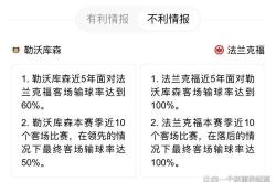 球速中国官网 - 勒沃库森发布备战花絮；今晨迎来里程碑；意甲任务艰巨；数据趋势出现新变化